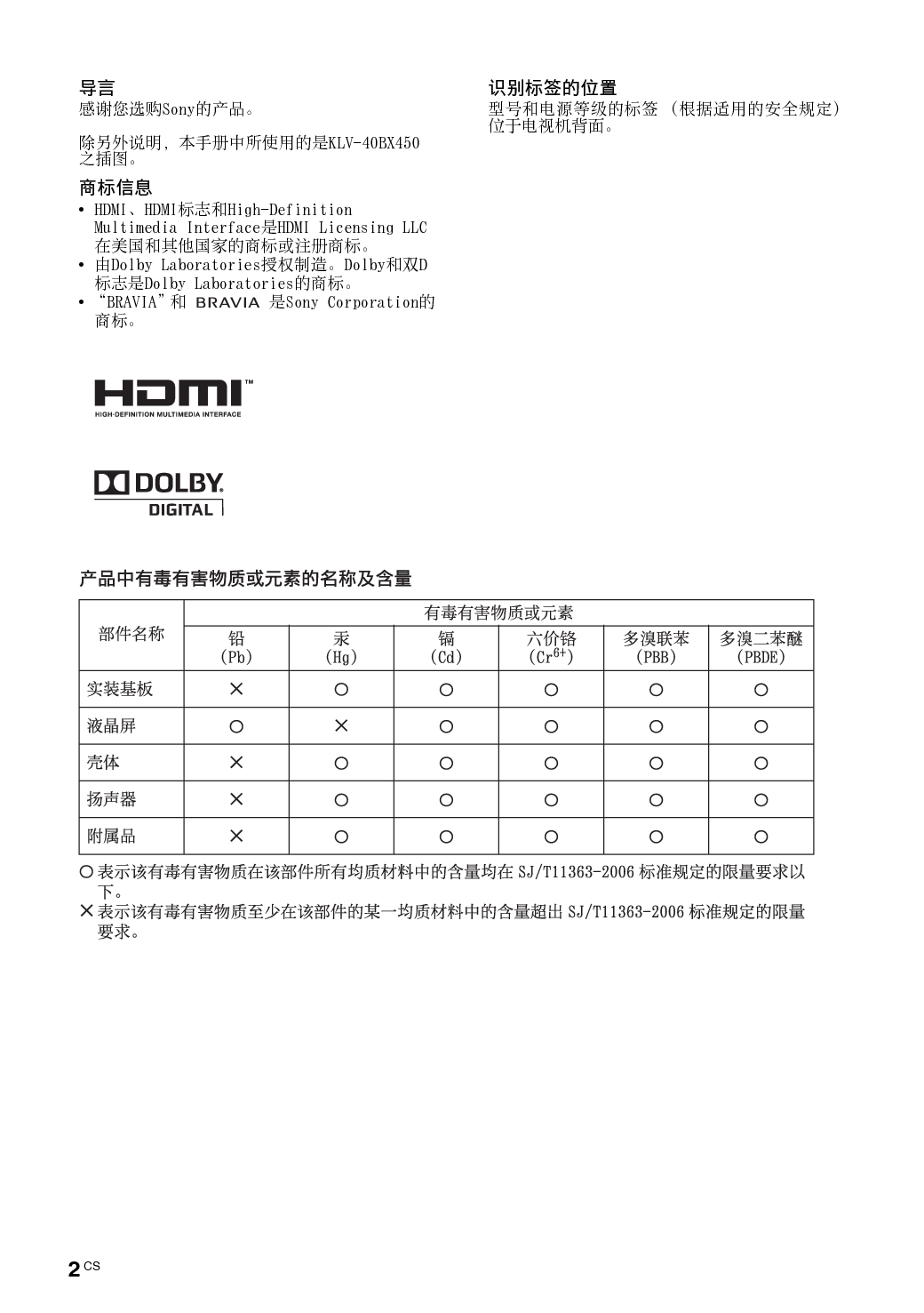 索尼 Sony KLV-32BX350 使用说明书 第1页