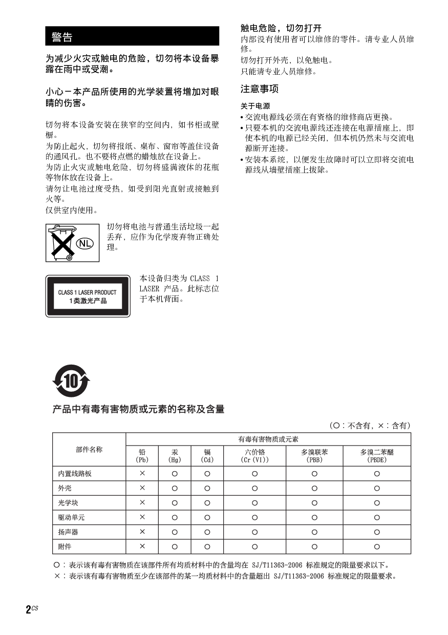 索尼 Sony DAV-DZ850KW 使用说明书 第1页