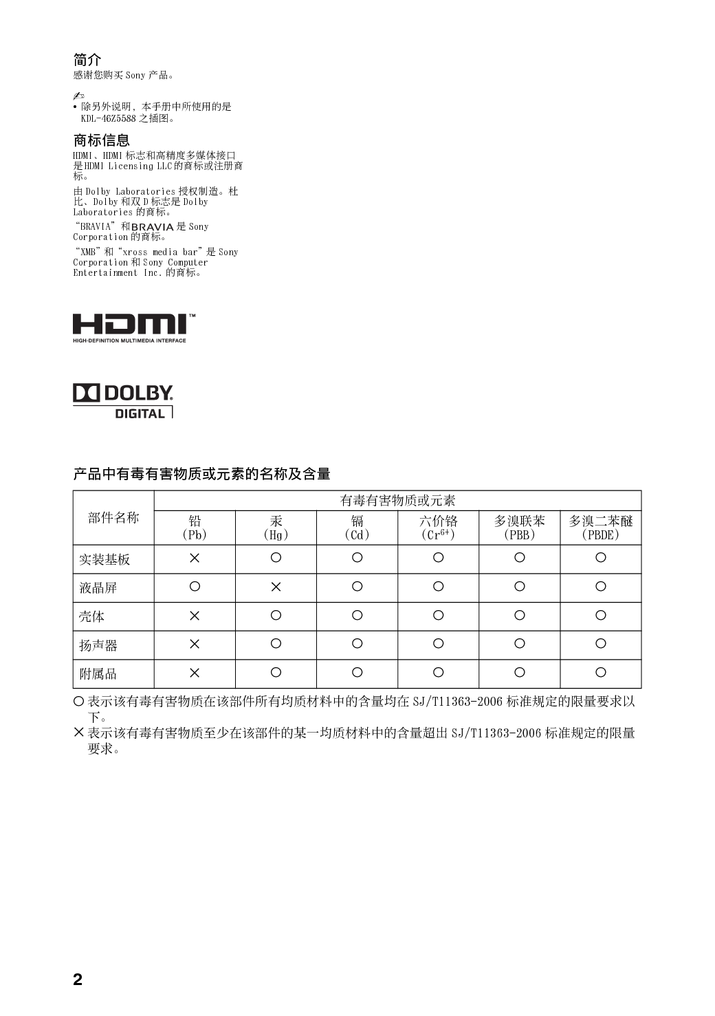 索尼 Sony KDL-46Z5588, KDL-52Z5599 使用说明书 第1页