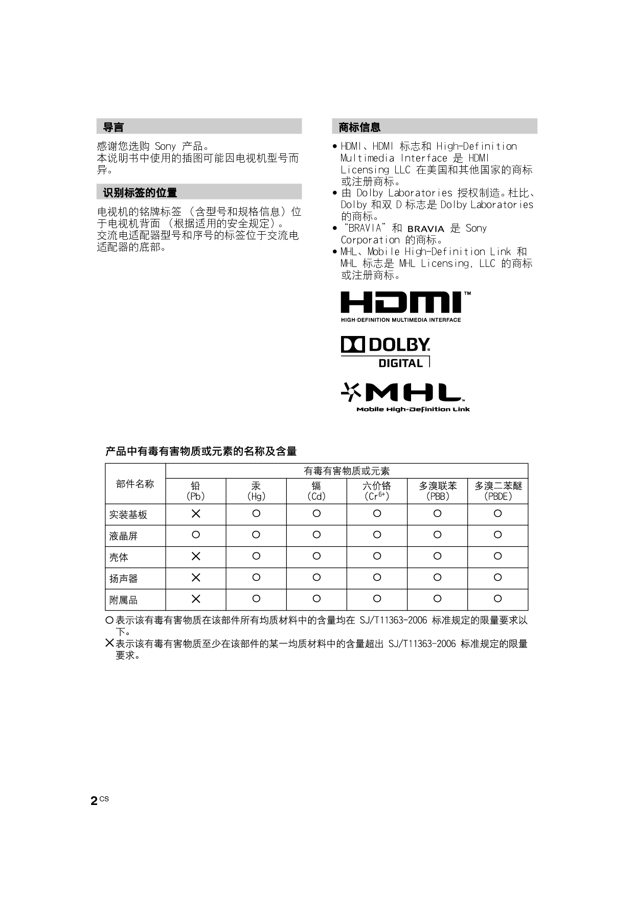 索尼 Sony KLV-32EX330 使用说明书 第1页