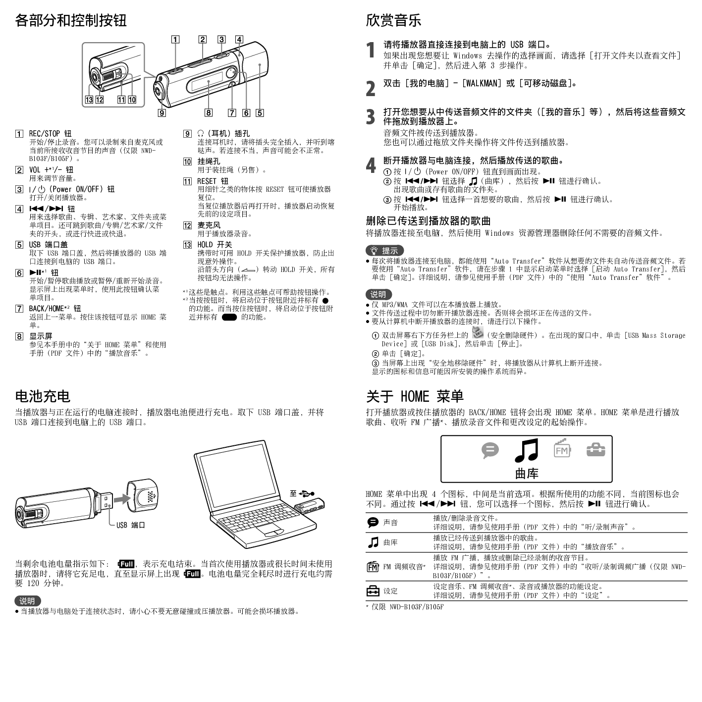 索尼 Sony NWD-B103 使用说明书 第1页