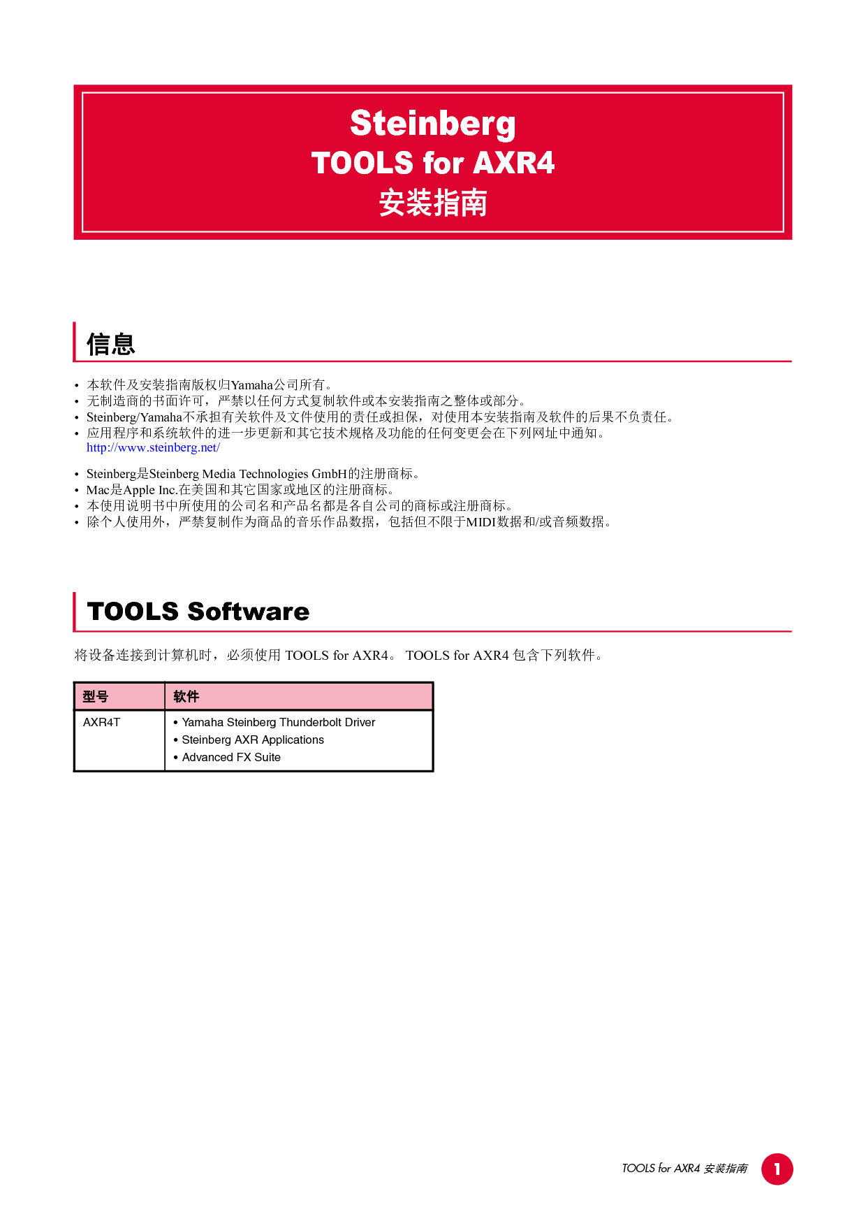 Steinberg AXR4T 工具软件 安装指南 封面