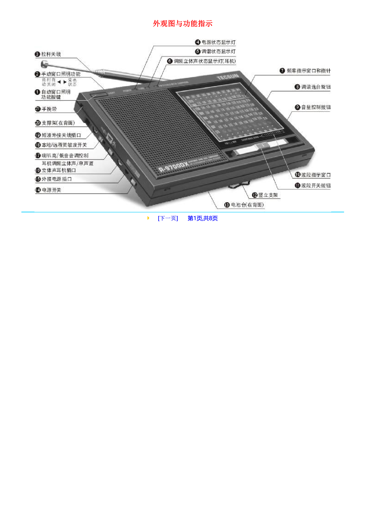 德生 Tecsun R-9700DX 使用说明书 封面