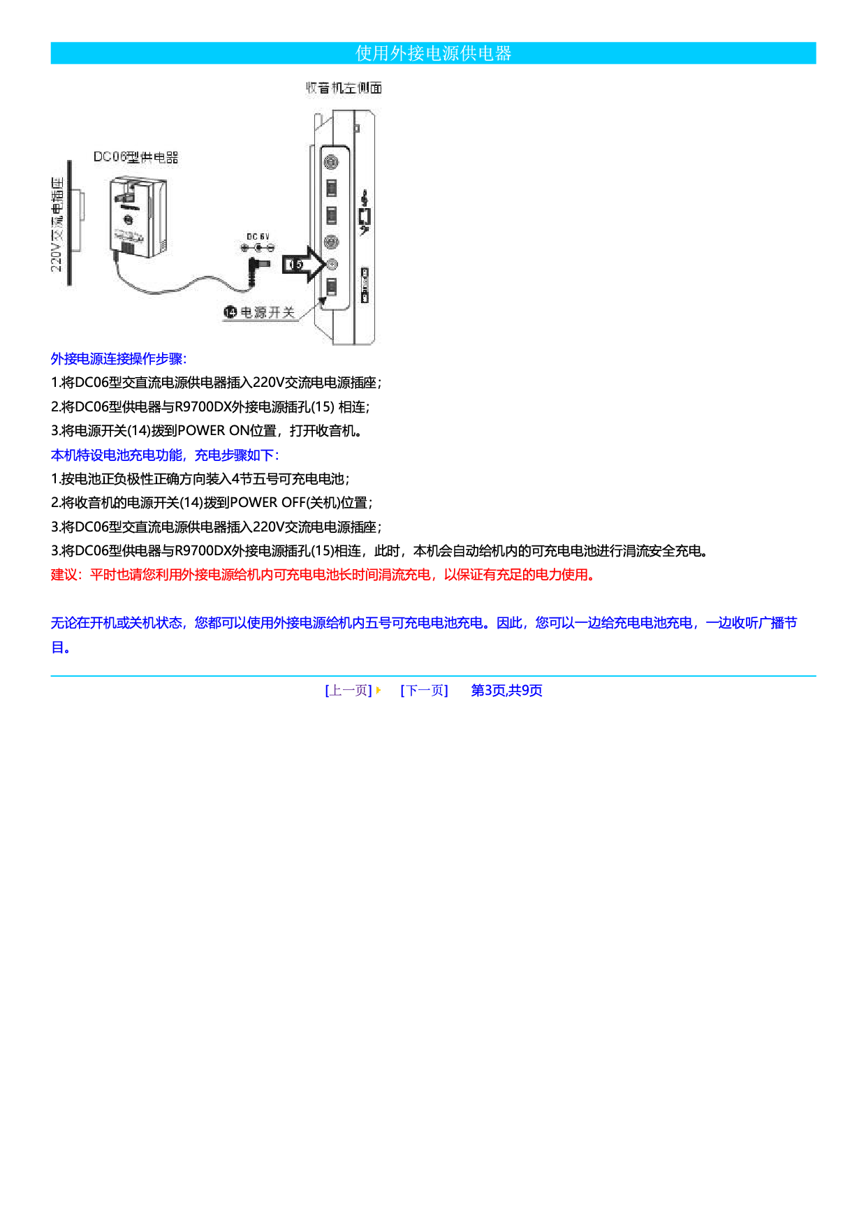 德生 Tecsun R-9700DX 使用说明书 第2页