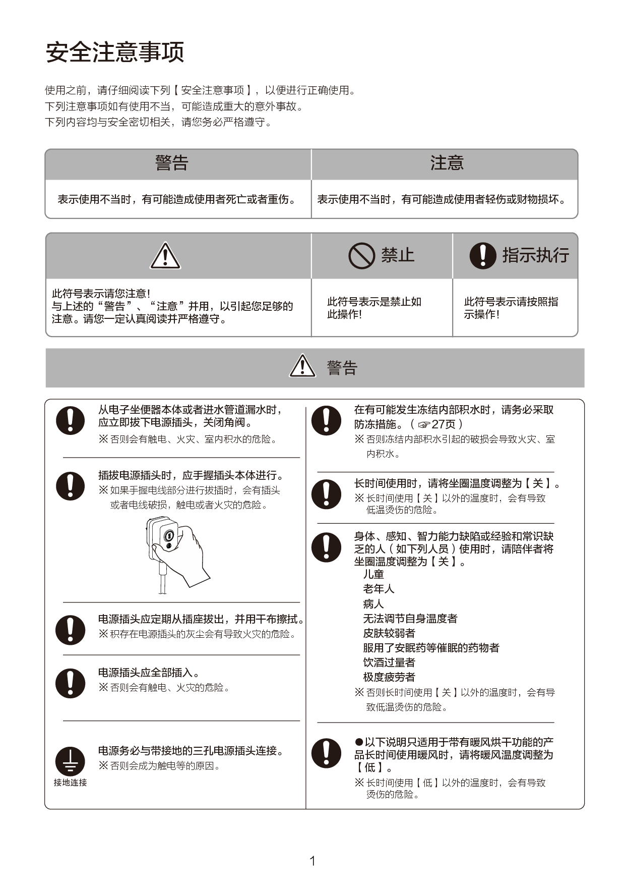 东芝 Toshiba T3-83B6, T3-R5B1 使用说明书 第1页