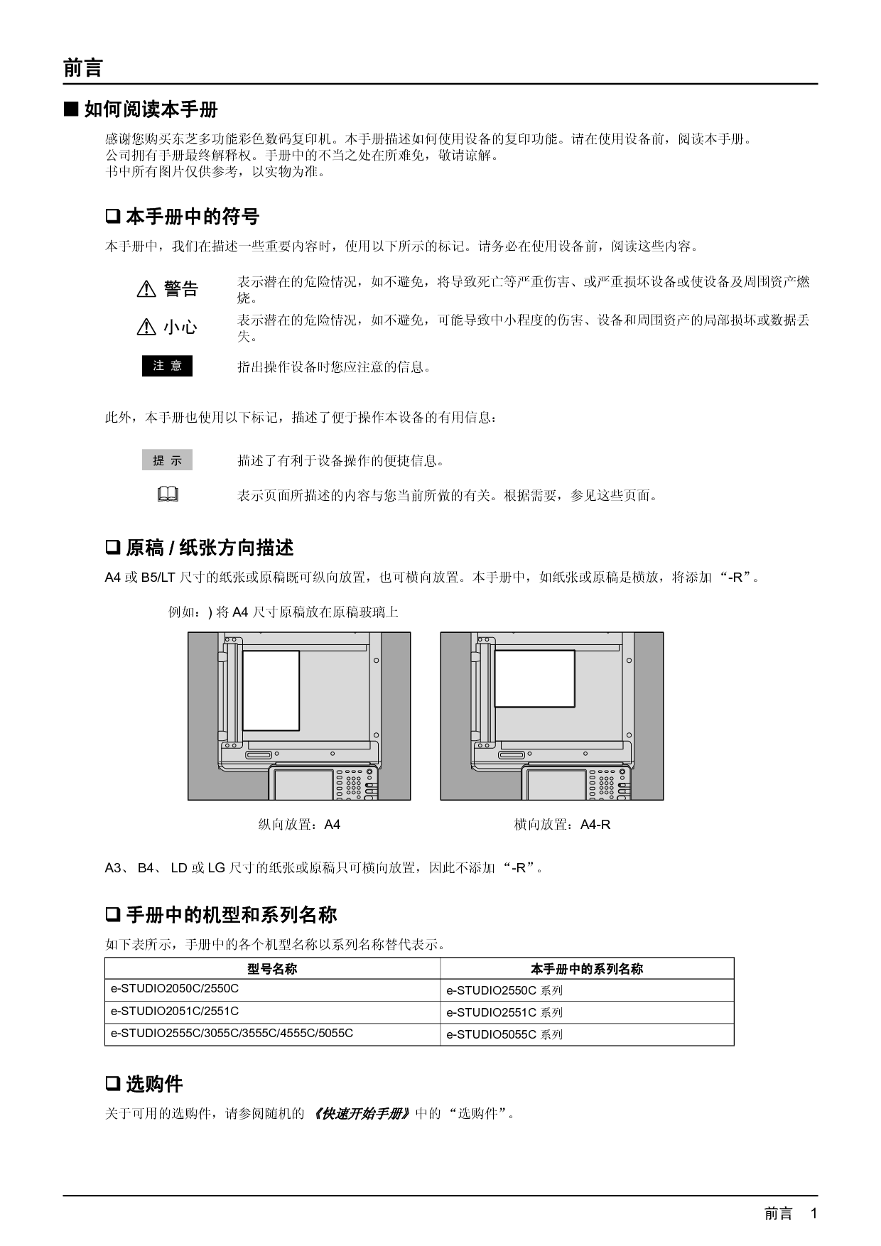 东芝 Toshiba FC-2050C, FC-3555C, e-STUDIO 2050C 复印 用户手册 第2页