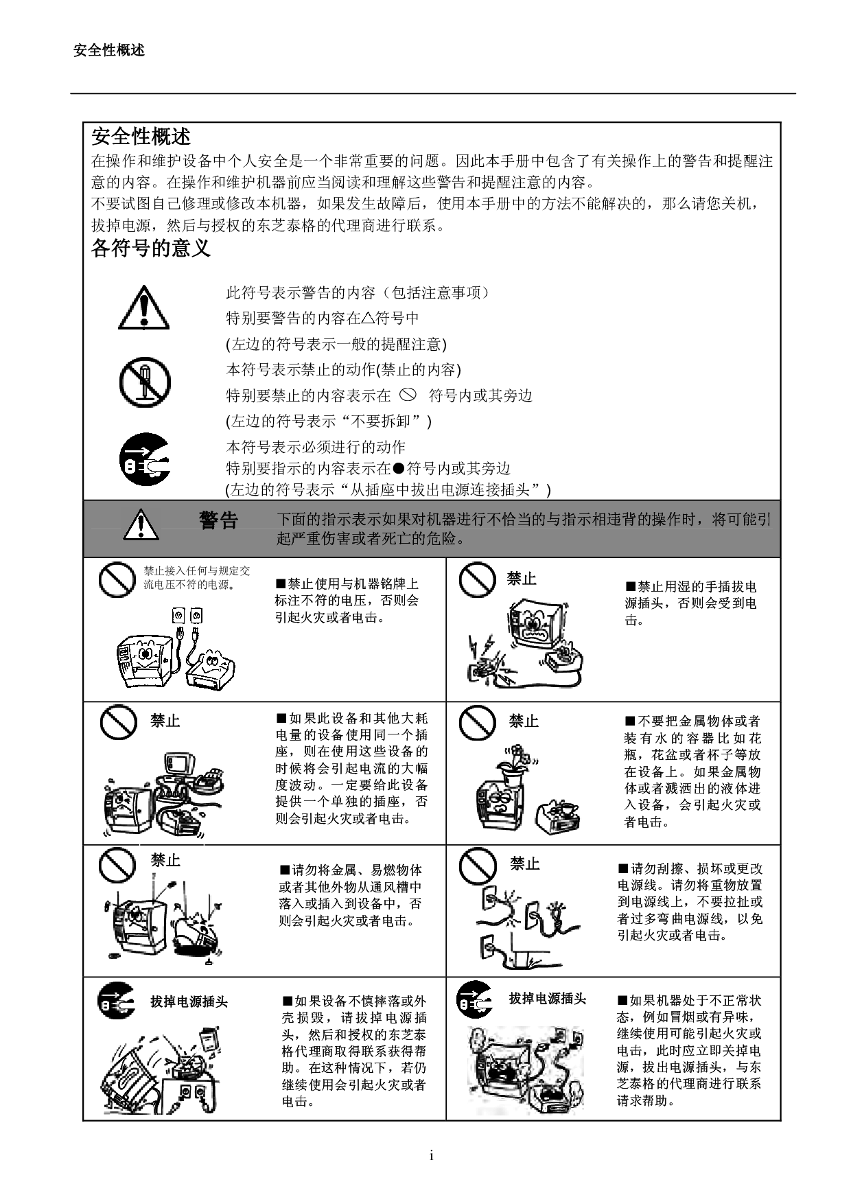 东芝 Toshiba B-SA4TM 基础使用手册 第2页