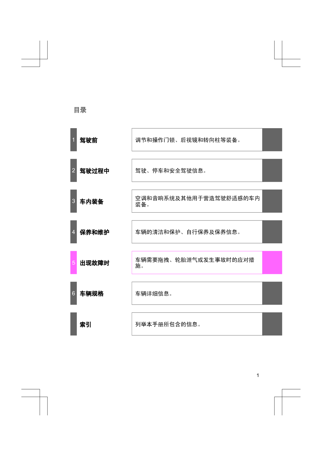 丰田 Toyota Alphard 埃尔法 2014 用户手册 第2页