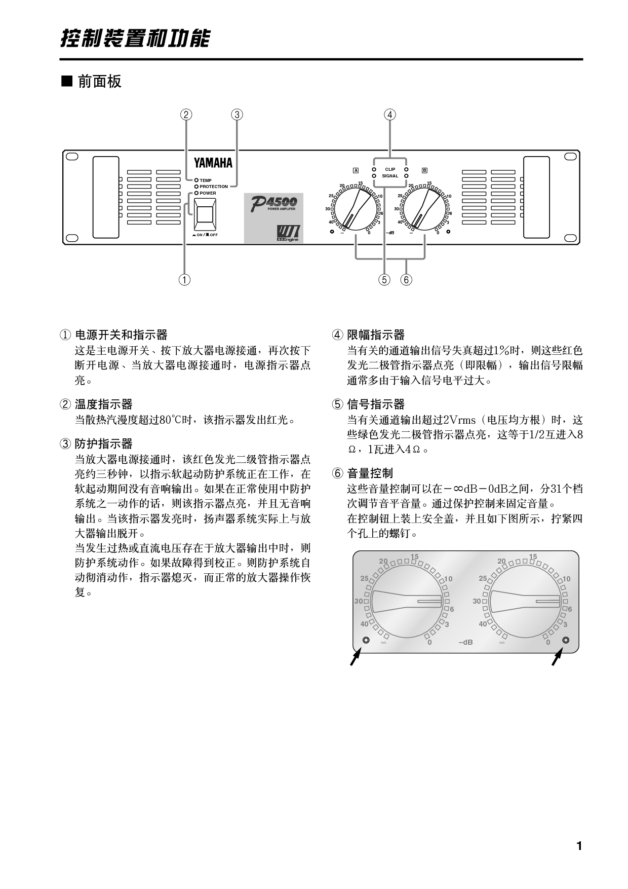 雅马哈 Yamaha P1600, P3200, P4500 使用说明书 第2页