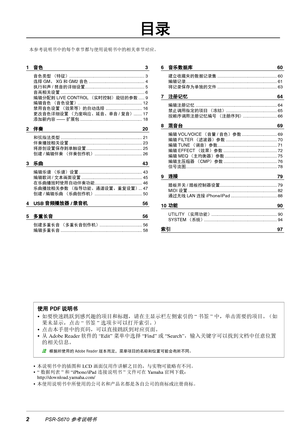 雅马哈 Yamaha PSR-S670 参考说明书 第1页