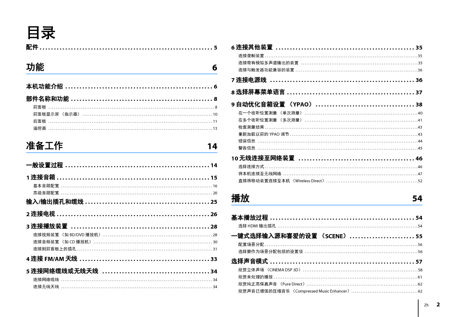 雅马哈 Yamaha RX-V1077 使用说明书 第1页