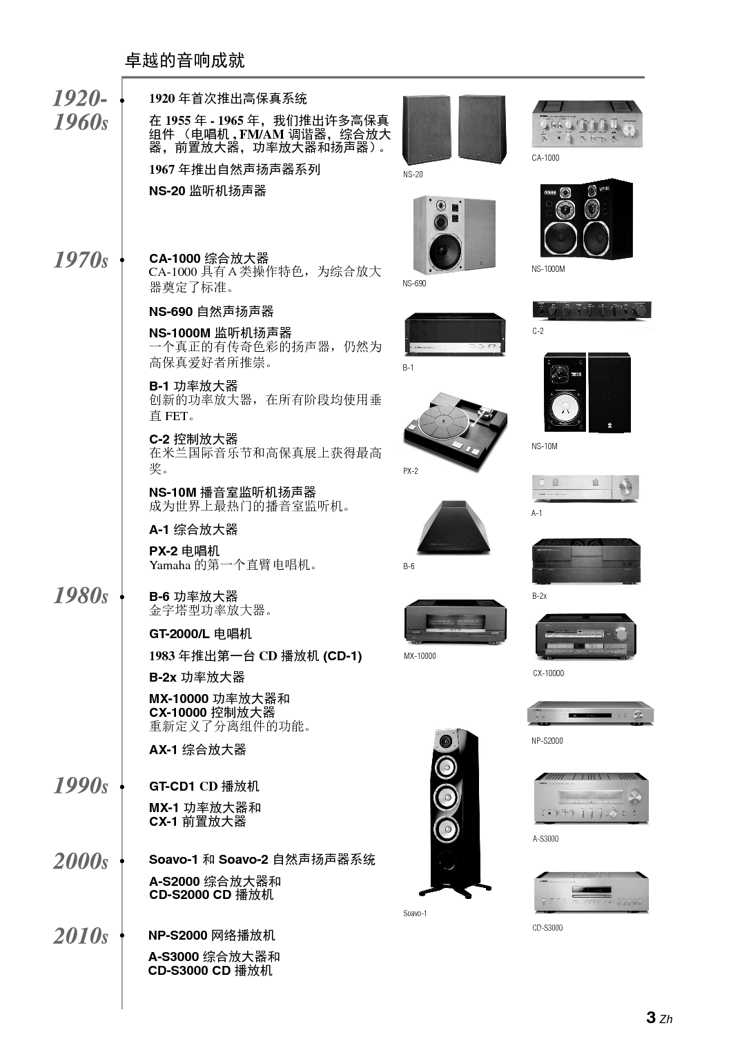 雅马哈 Yamaha CD-S2100 使用说明书 第2页