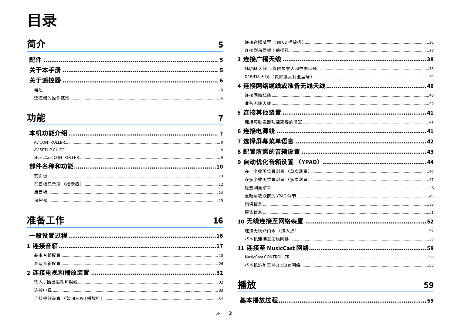 雅马哈 Yamaha RX-V1085 使用说明书 第1页