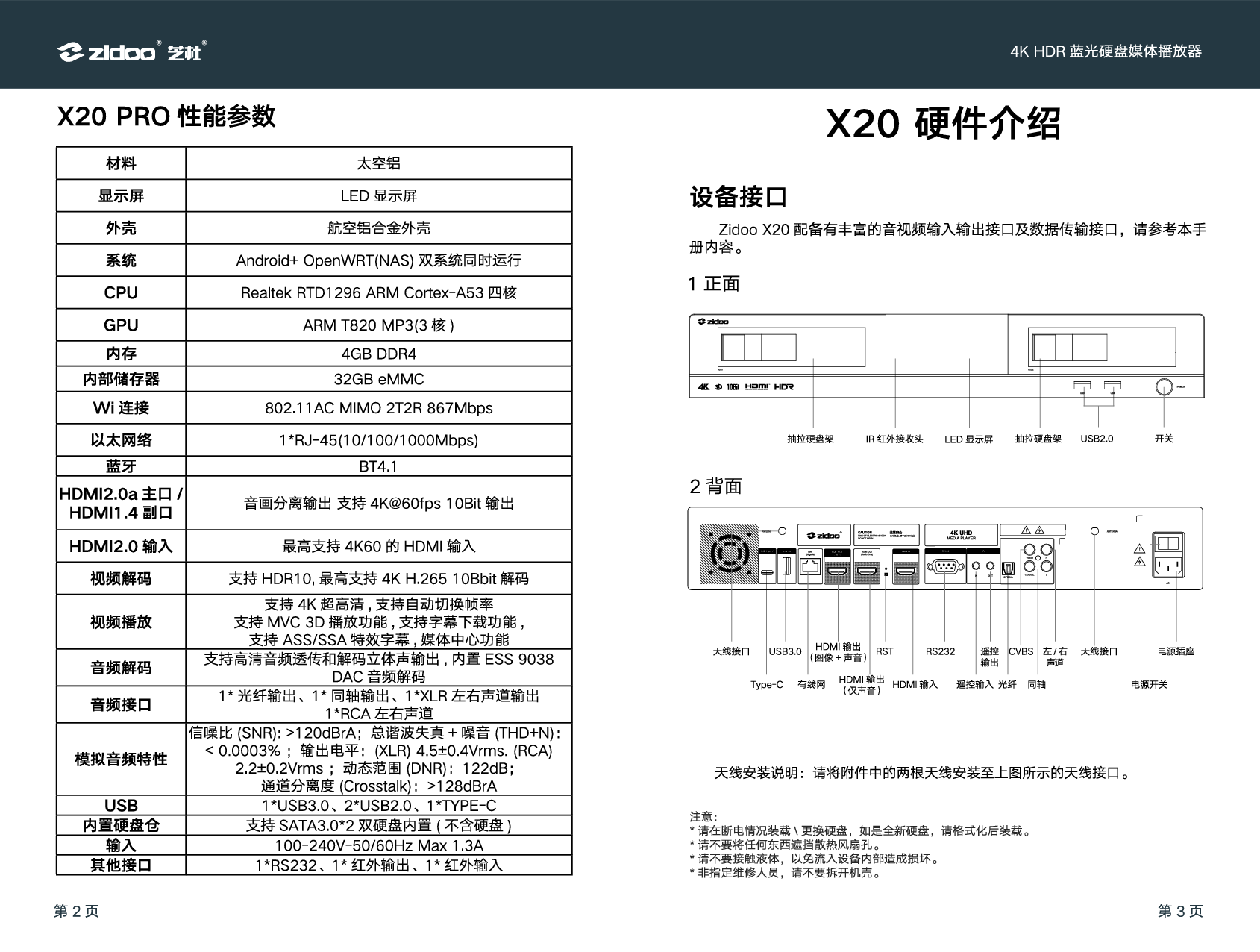 芝杜 Zidoo X20, X20 PRO 使用说明书 第2页