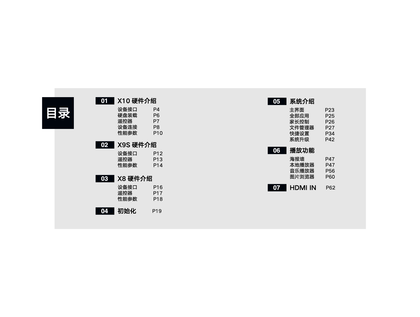 芝杜 Zidoo X10, X8, X9S 用户手册 第2页